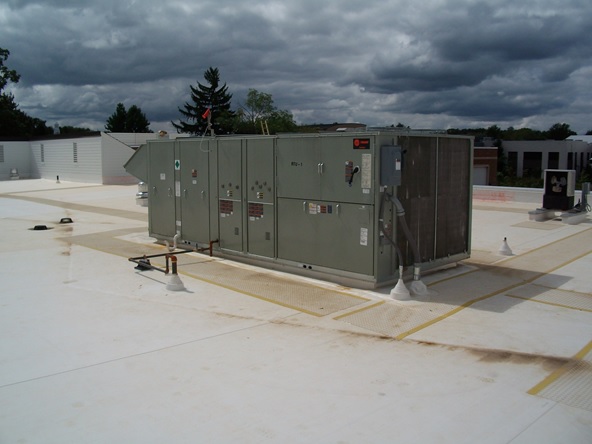 Commercial HVAC System Equipment